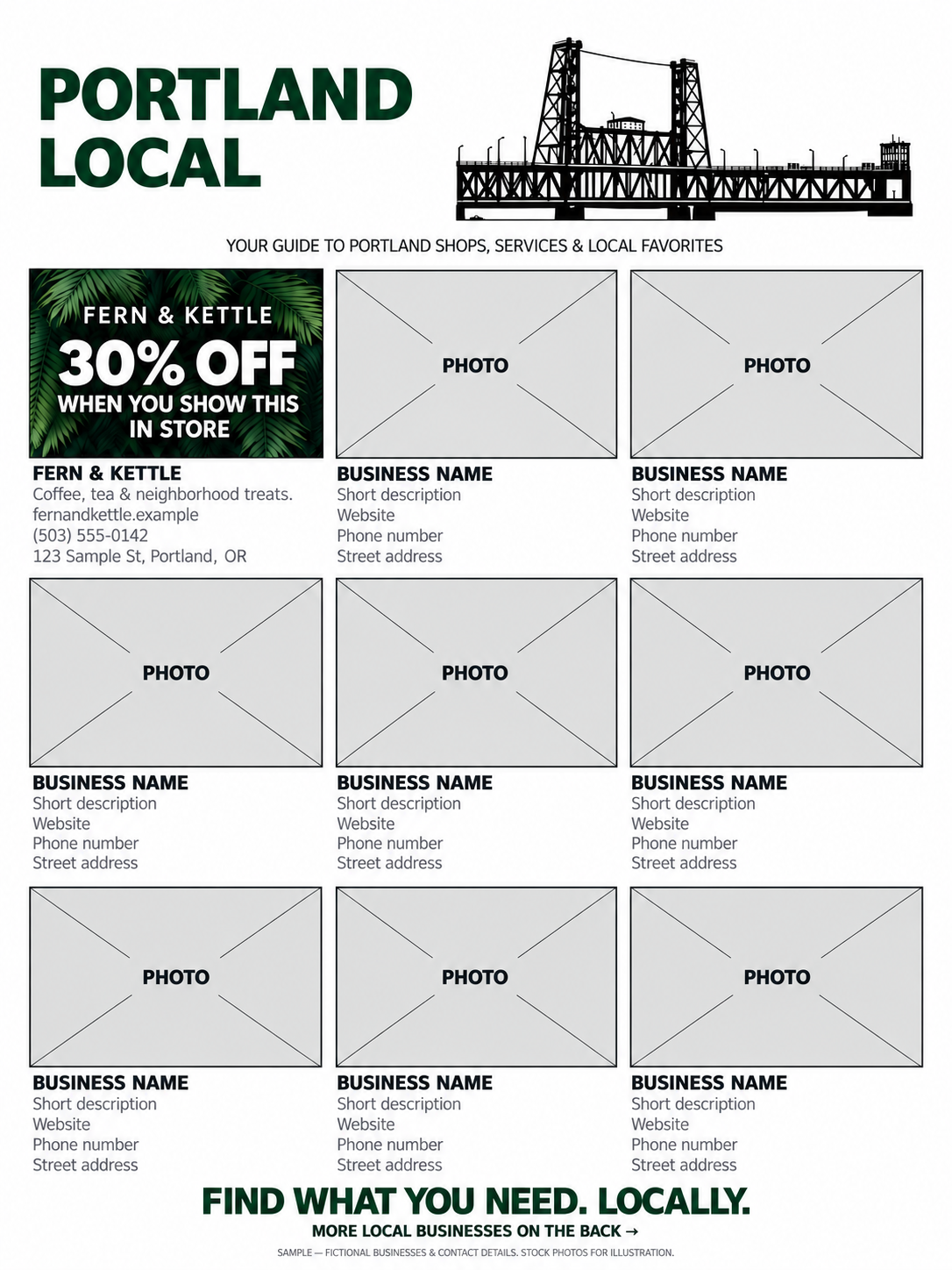 Portland Local postcard front with nine featured placements and a fictional Fern and Kettle 30 percent off offer